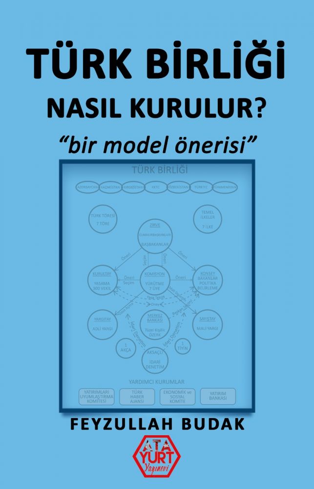 Türk Birliği Nasıl Kurulur 